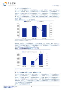互聯網金融信息服務行業趨勢與財富趨勢科創板上市前景分析