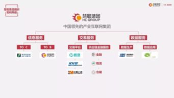 慧聰集團2017年業績亮眼，互聯網信息服務驅動營收突破37億元